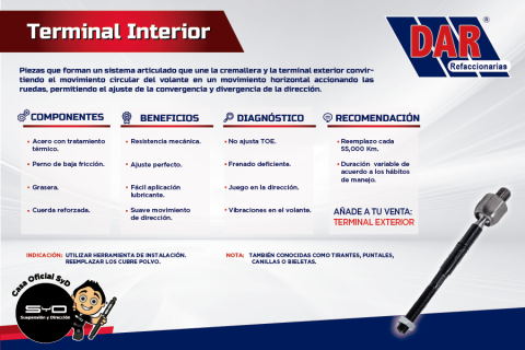 ¿Terminal interior es parte de qué?